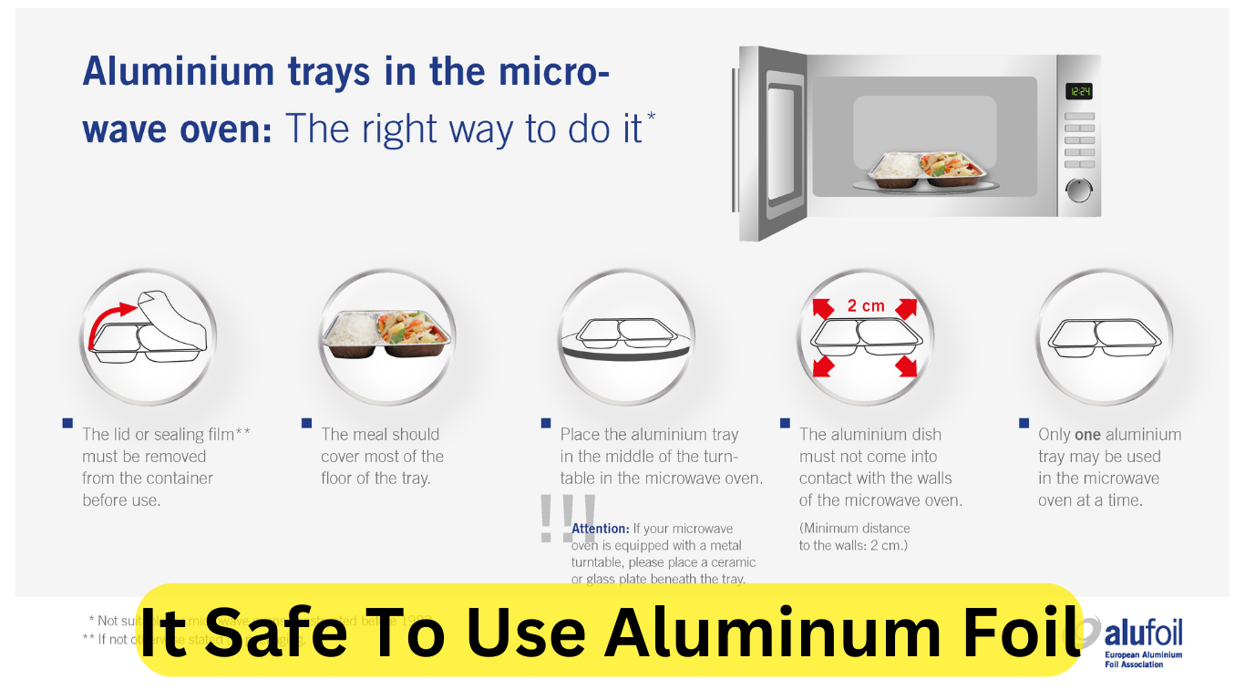 How Long can Aluminum Foil be in the Microwave? A Definitive Guide