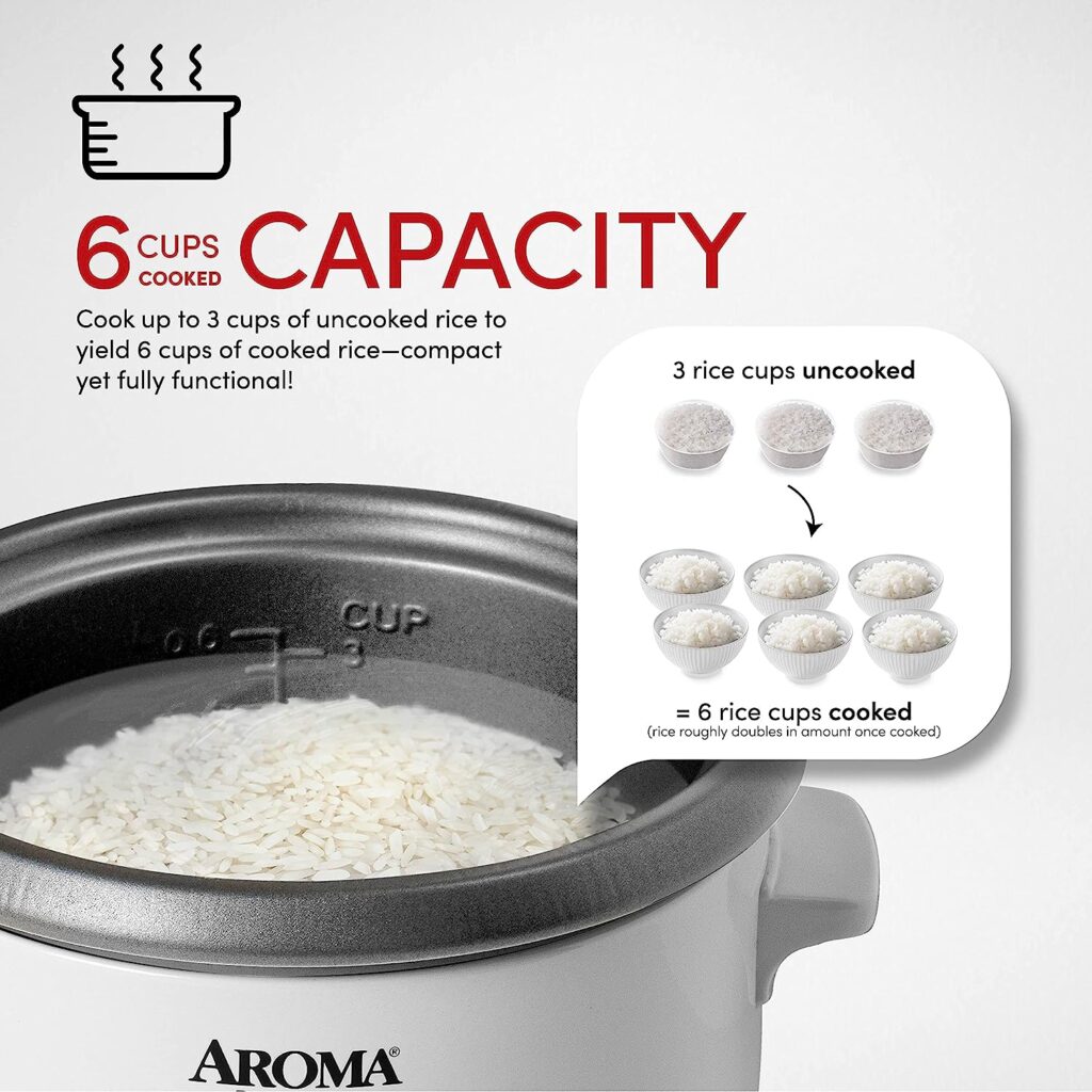 How To Use Aroma Rice Cooker The Fairy Kitchen   How To Use Aroma Rice Cooker 2 1024x1024 